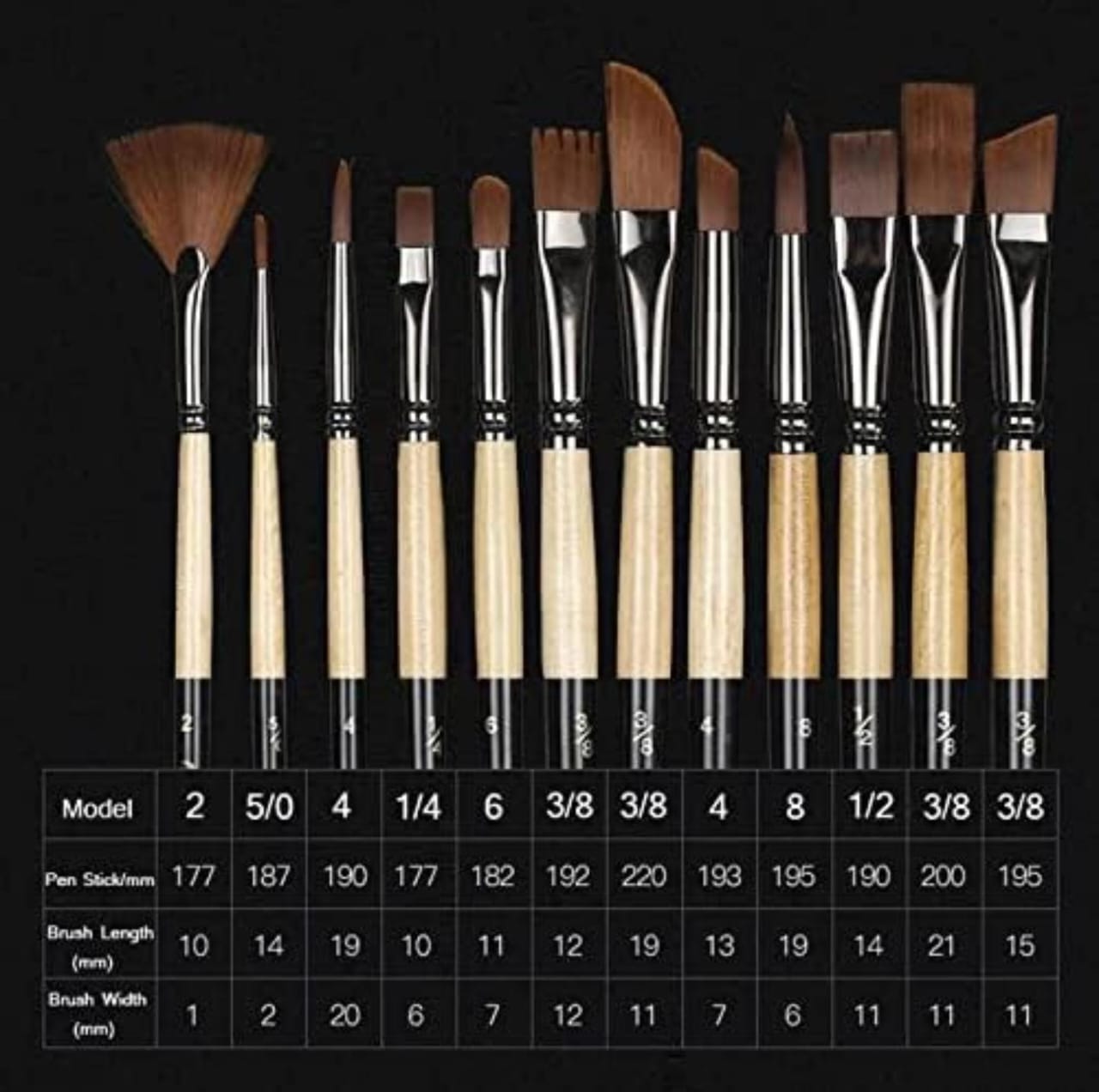 Giorgione Artist Paint Brush Set – Professional Wooden Handle Brushes